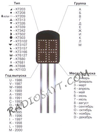 Кодовая маркировка транзисторов в корпусе кт-26
